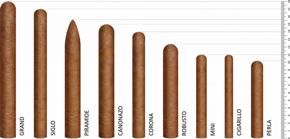 սիգար, сигары, armenian cigar